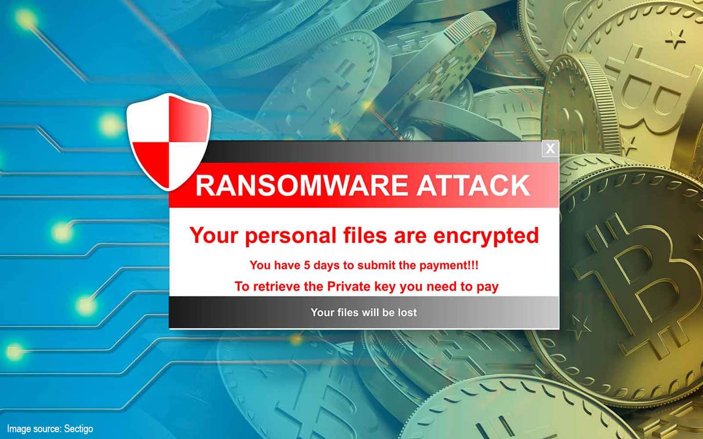 Computermelding met de tekst: "Ransomware attack, your personal files are encrypted."